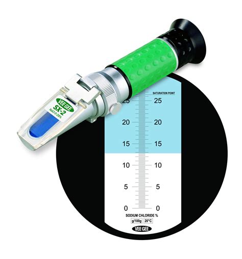 hand refractometer for sale